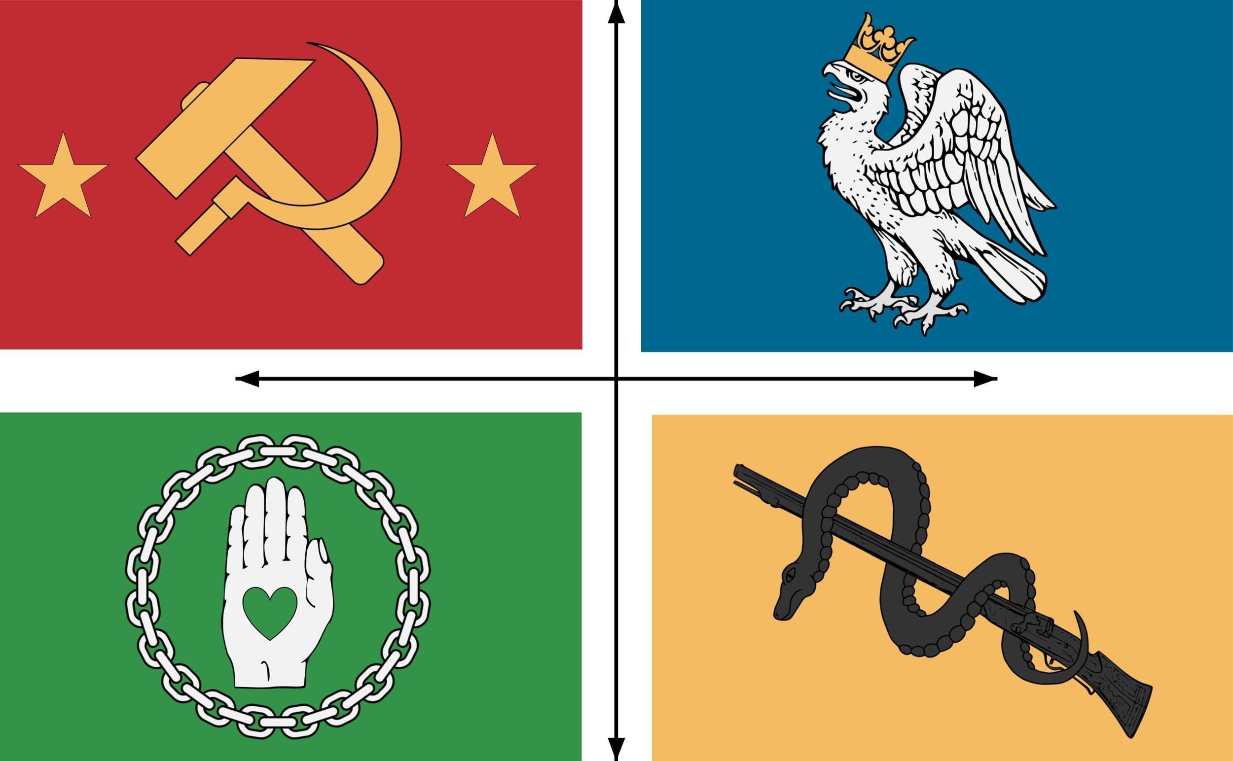 Political Compass.jpg